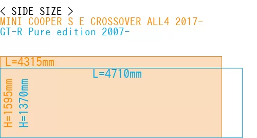 #MINI COOPER S E CROSSOVER ALL4 2017- + GT-R Pure edition 2007-